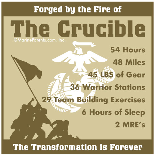 RecruitParents.com USMC the crucible